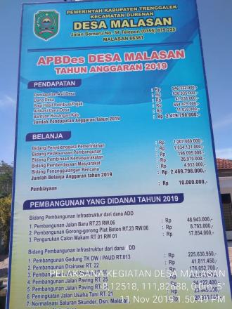 TRANSPARANSI APBDes. DESA MALASAN TAHUN ANGGARAN 2019